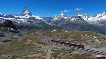 The Beauty of Switzerland from Above